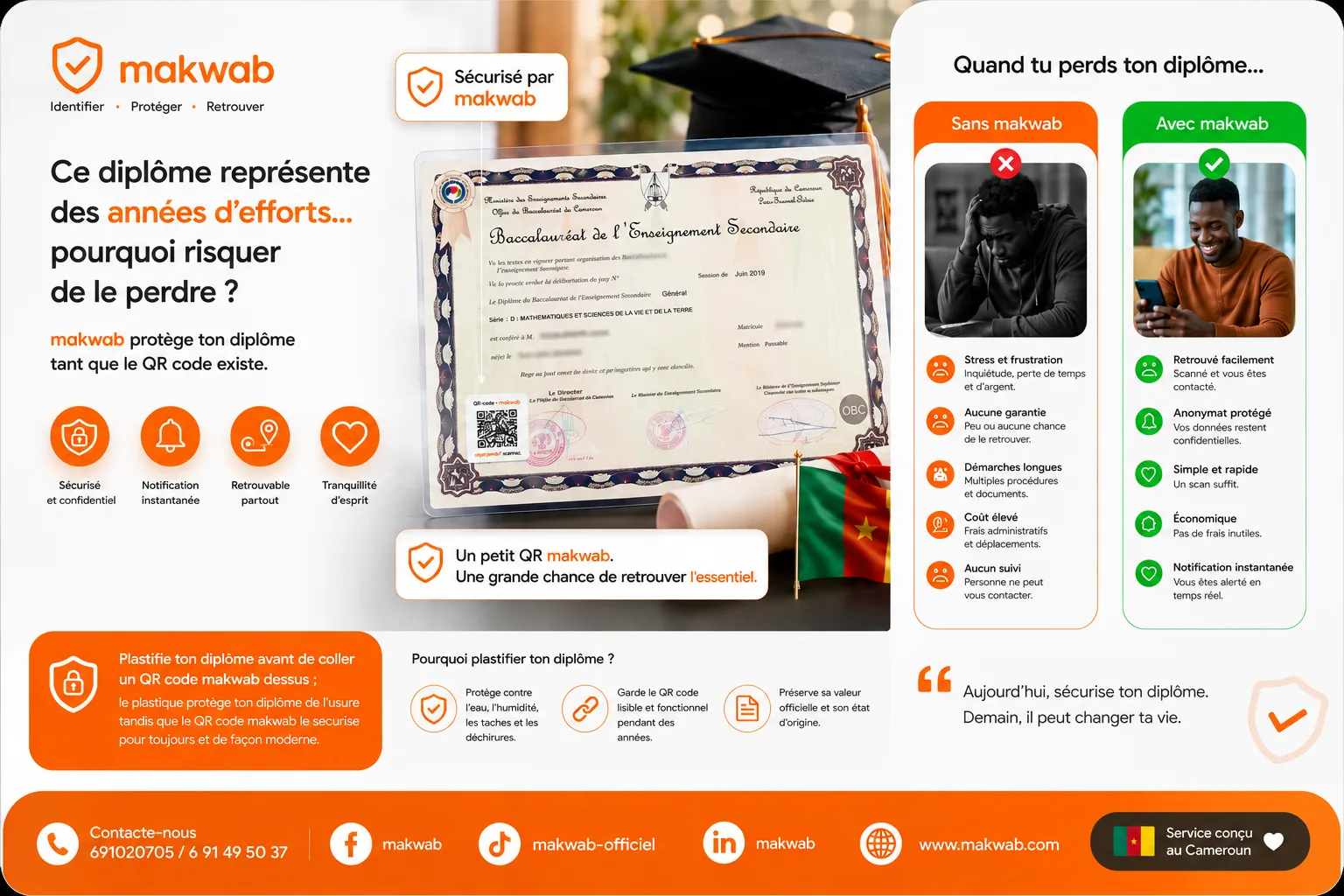 QR makwab 4