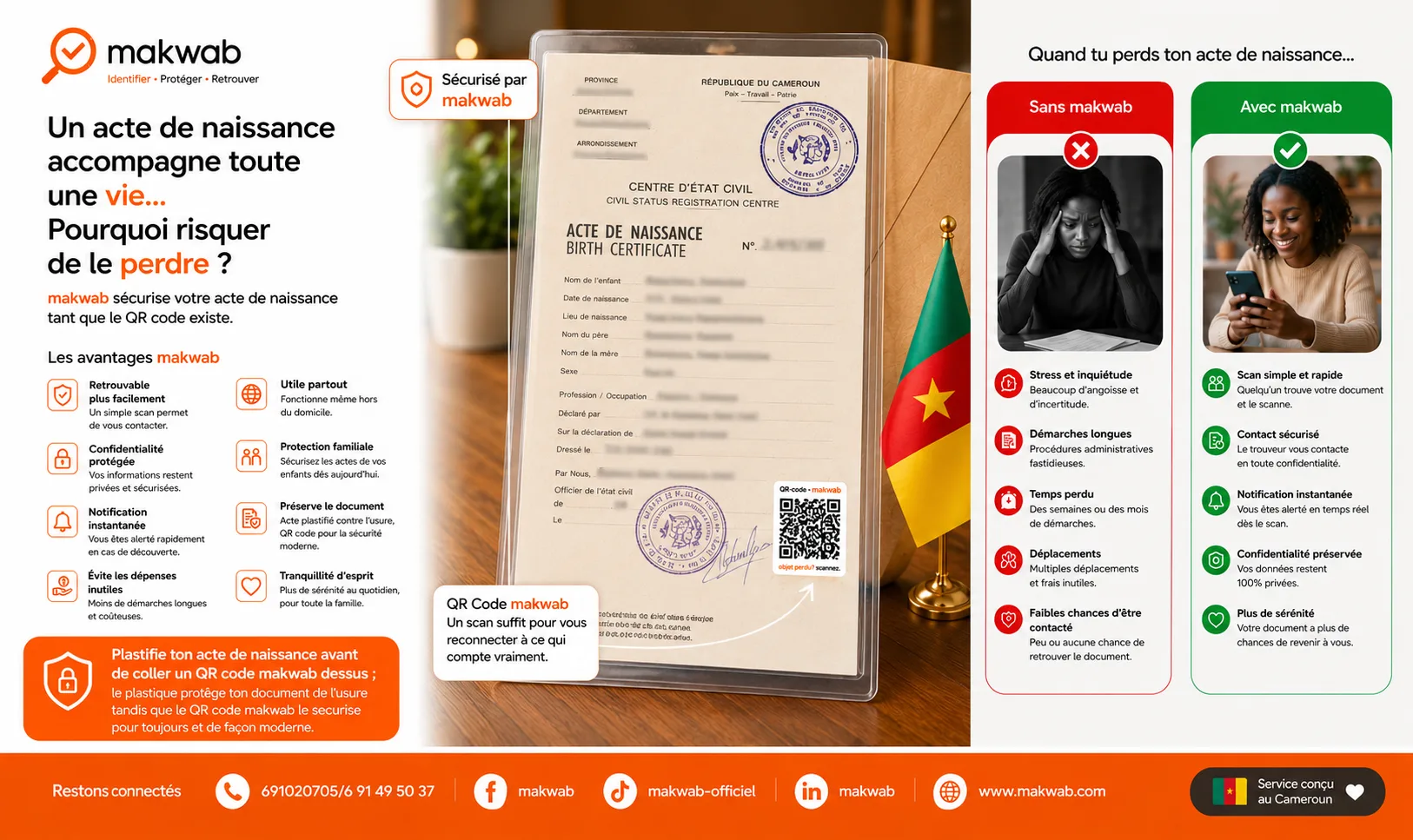QR makwab 2