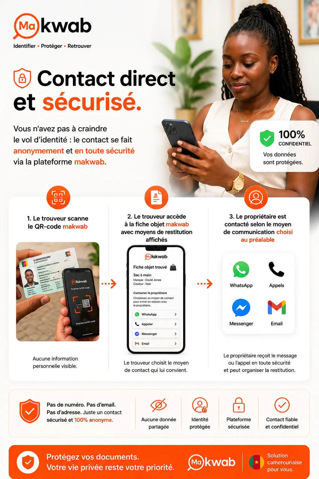Contact direct et sécurisé