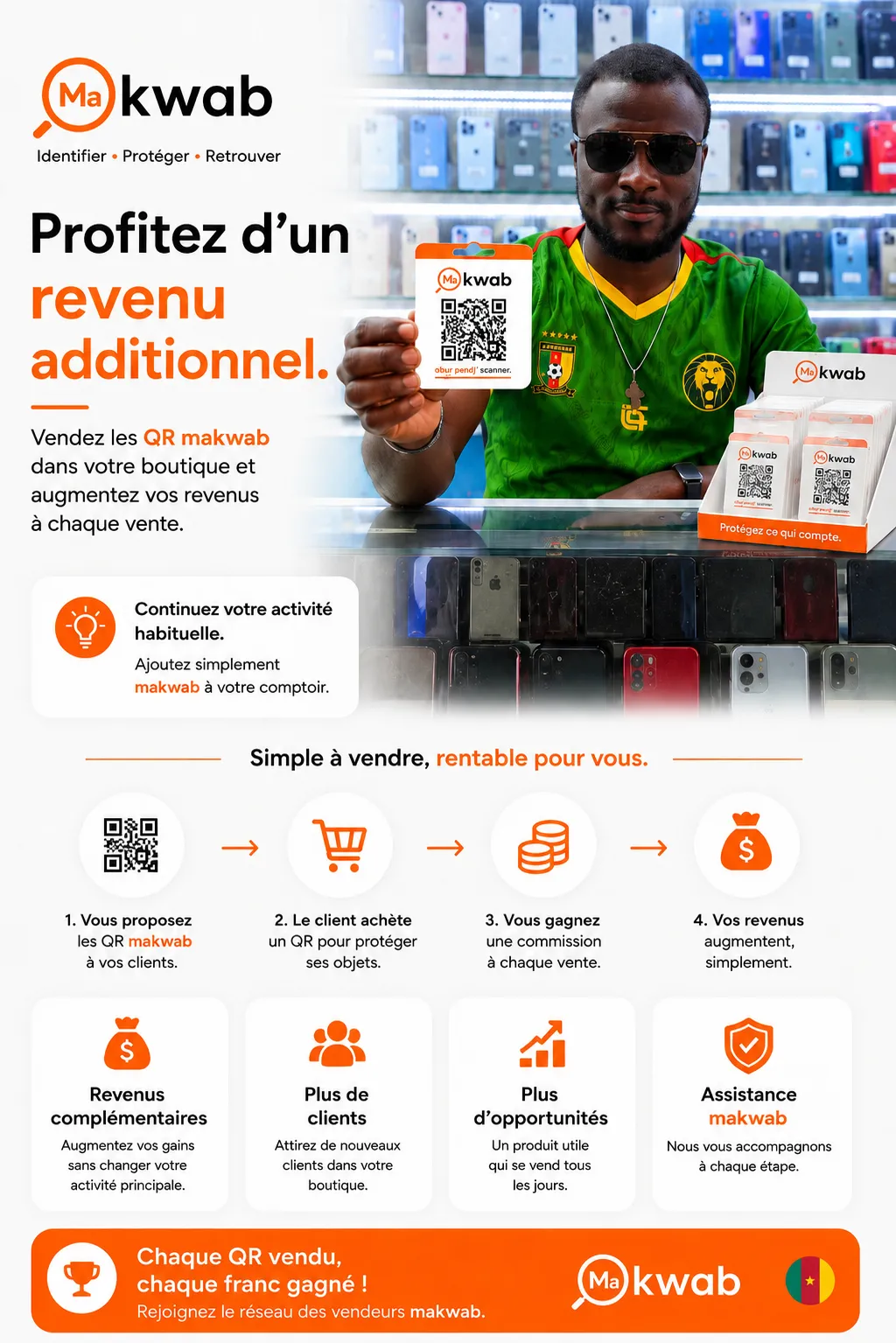 Vendeur makwab 3