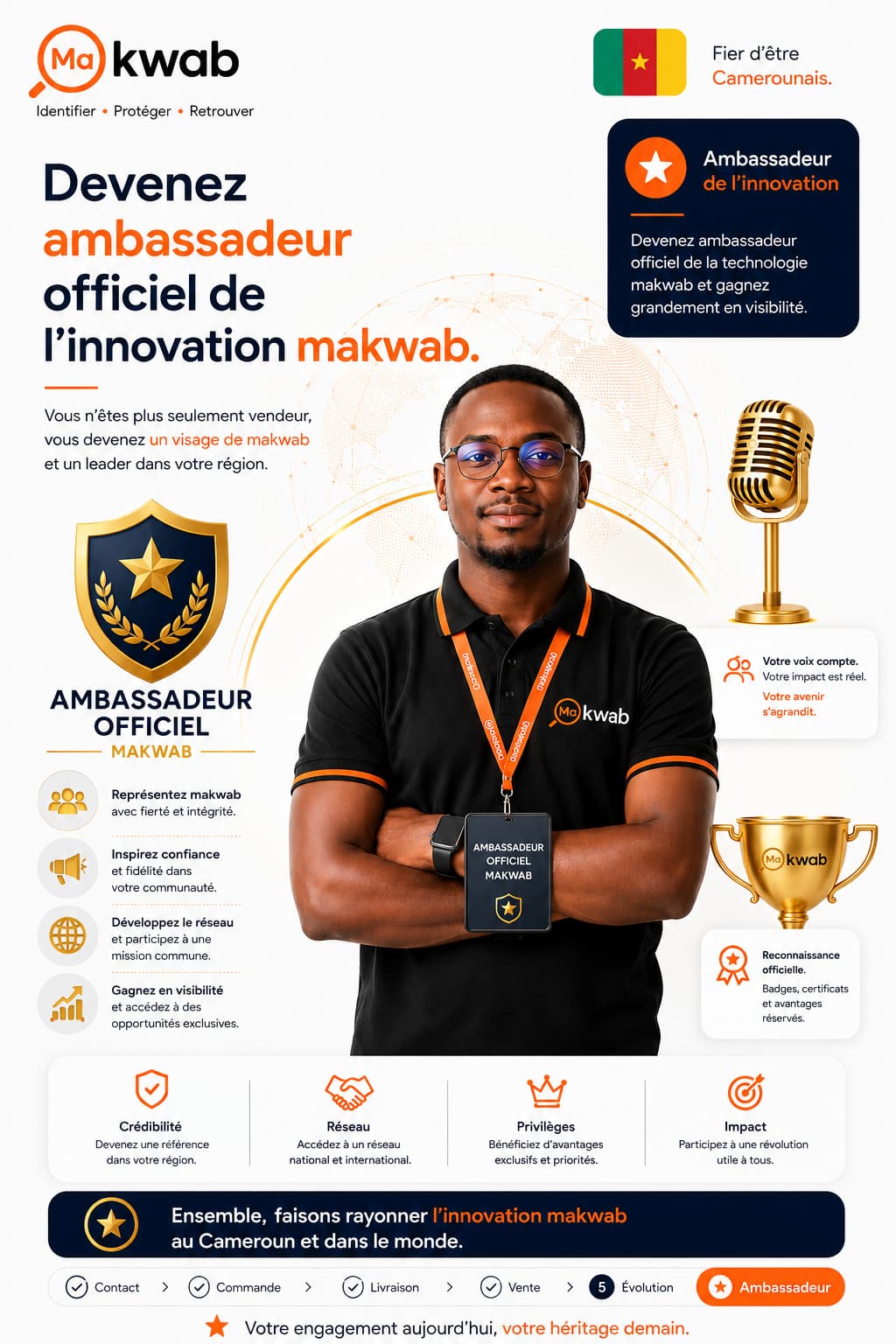 Ambassadeur