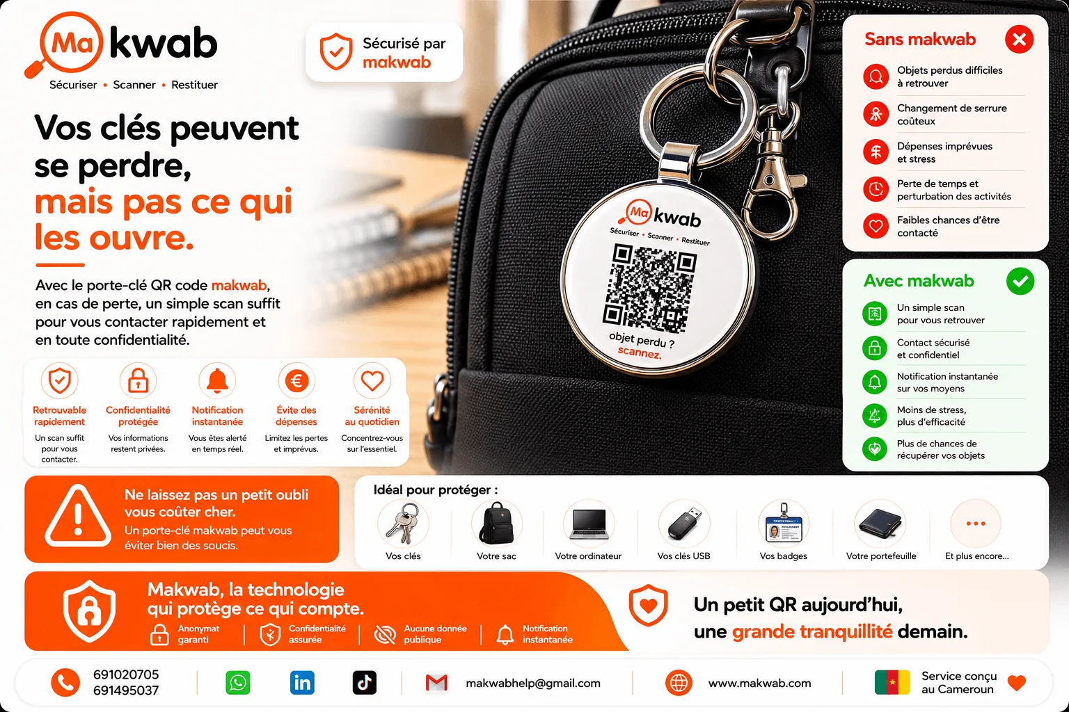 QR makwab 5