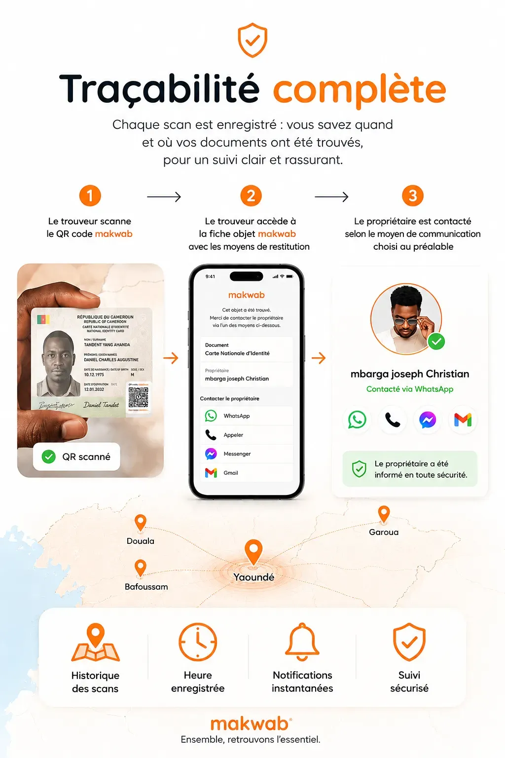 Traçabilité complète