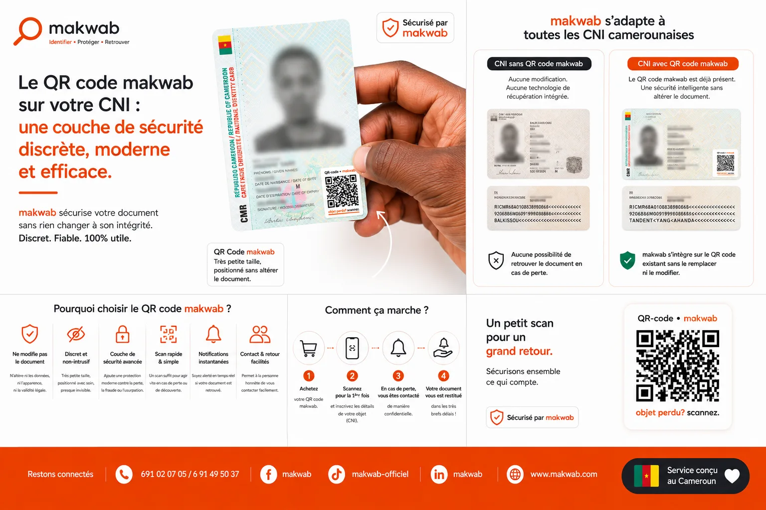 QR makwab 1